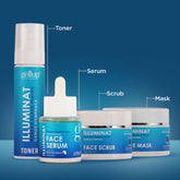 Illuminat Korean Glass Finish Skincare Combo: Toner, Serum, Face Scrub & Mask with Blue Water Extract